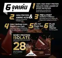 ภาพขนาดย่อของภาพหน้าปกสินค้าNEW  แกะคิวอาโค๊ตออก Whey Protein Isolate เวย์โปรตีน คุณภาพพรีเมี่ยม แพคเกจใหม่ ขนาดบรรจุ 30ซอง (1 กล่อง บรรจุ 30 ซอง) แท้100% จาก Legacy จากร้าน D-D Shop บน Lazada