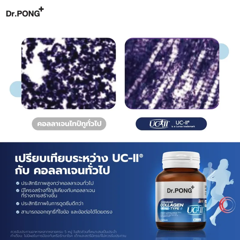 ภาพสินค้าDr.Pong Undenatured collagen type II 40 mg คอลลาเจนสำหรับข้อเข่า ของแท้จากอเมริกา UC-II จากร้าน DrPongOfficial บน Lazada ภาพที่ 7