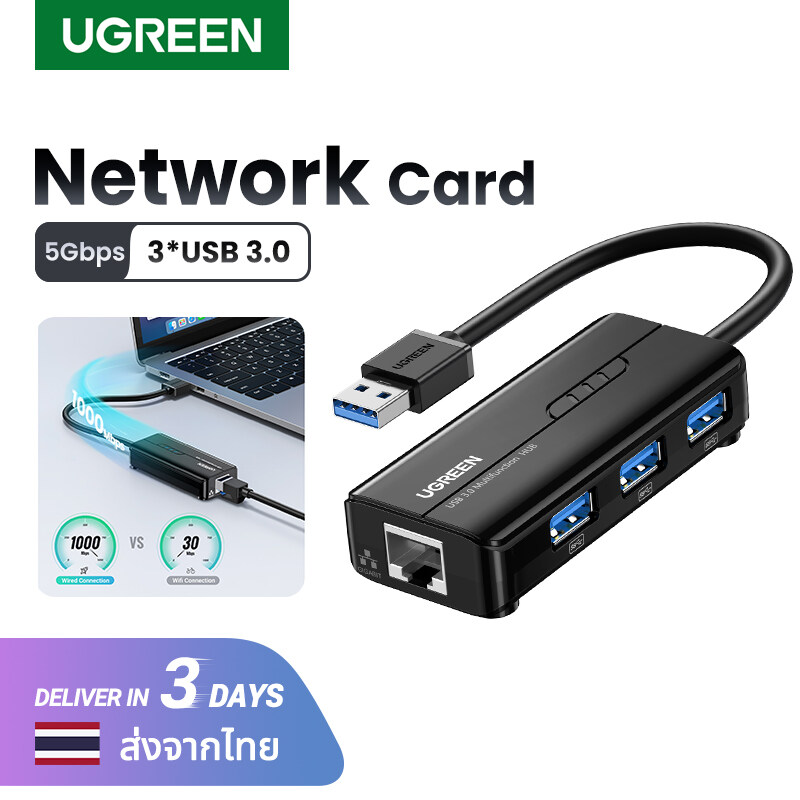 UGREEN สายเคเบิ้ล สายอีเธอร์เน็ต ตัวแปลง RJ45 Adapter with USB