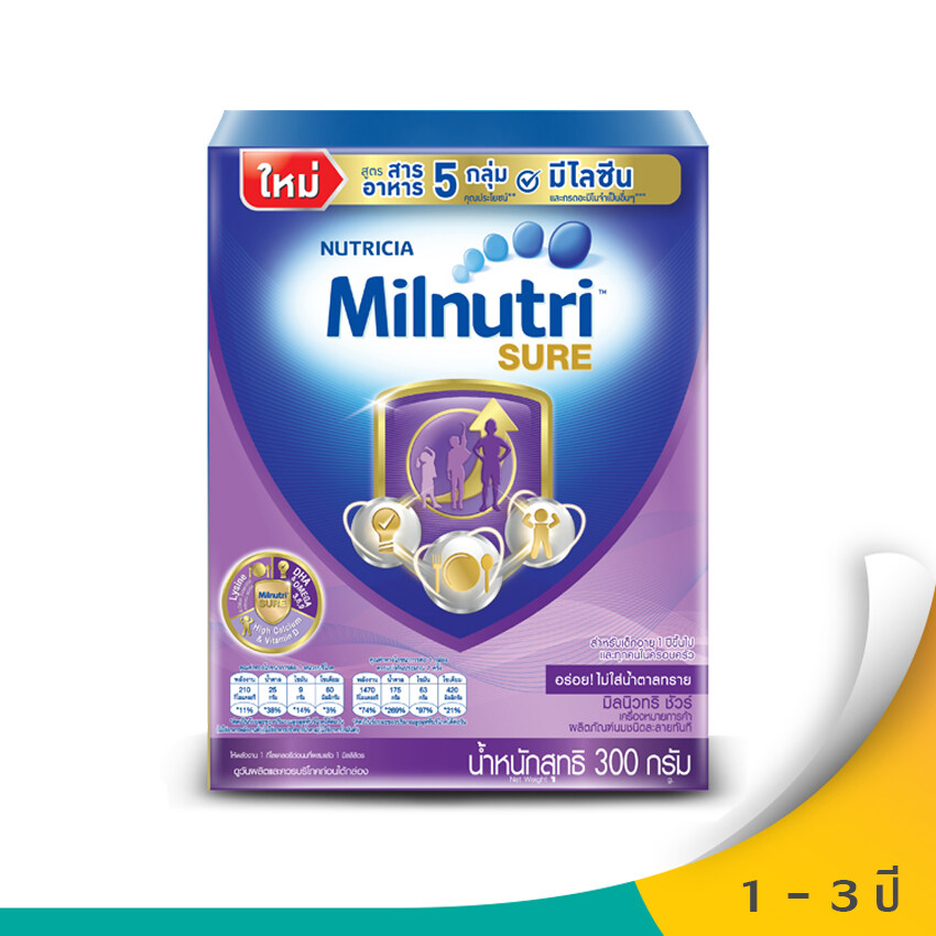 MILNUTRI SURE มิลนิวทริ ชัวร์ นมผงสำหรับเด็ก ช่วงวัยที่ 3 รสจืด 1800 กรัม