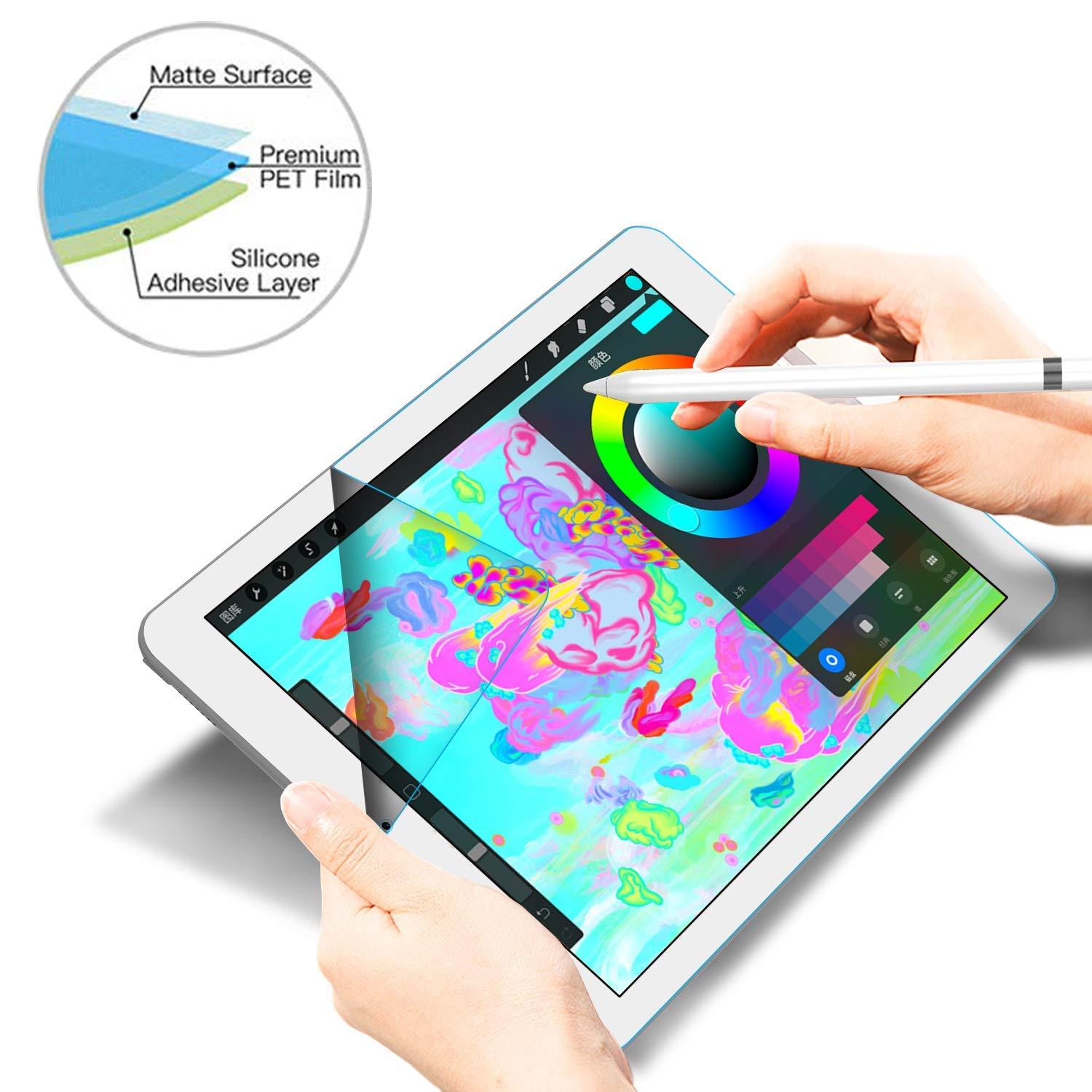 ฟิล์มกระดาษ วาดรูป กันรอย iPad Mini 1 2 3 ฟิล์ม ผิวสัมผัสด้าน ไอแพด