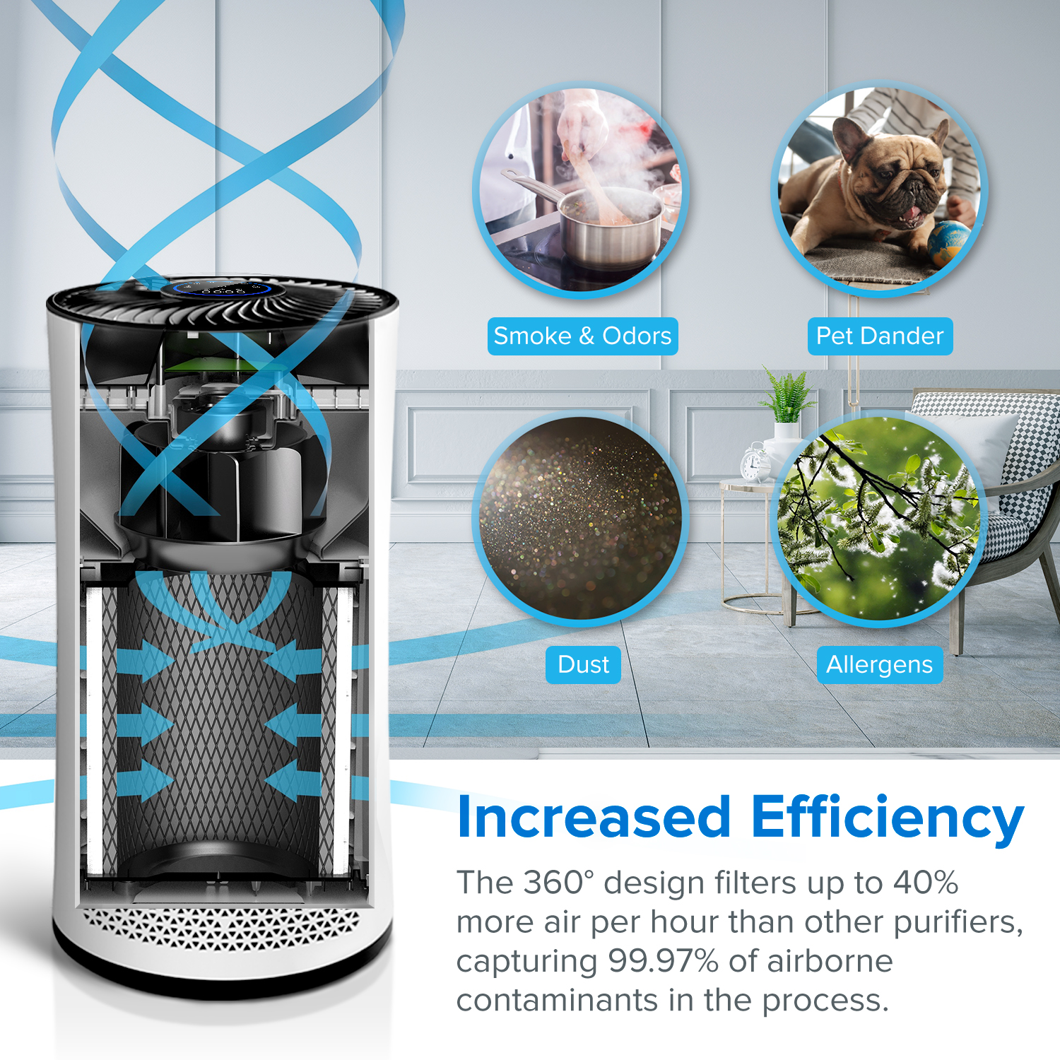 Levoit LVH133 Tower True HEPA Air Purifier เครื่องฟอกอากาศ เครื่องกรอง