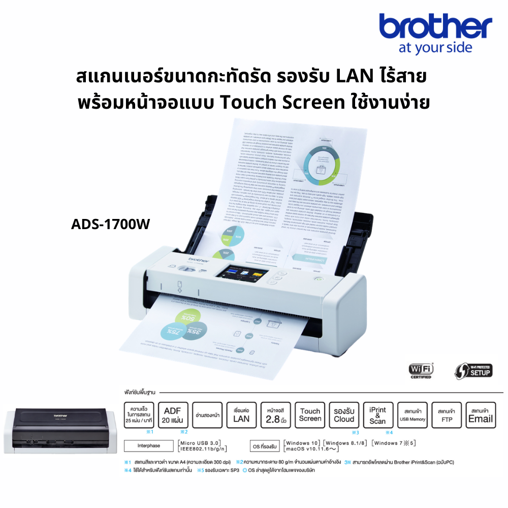 how to set up scan to email on a brothers scanner