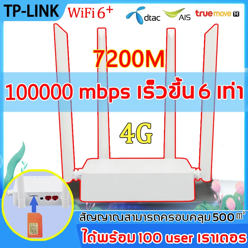 ภาพสินค้าอินเทอร์เน็ตเร็วกว่าจรวด เราเตอร์ wifiใสซิม พร้อมกัน 100 Wireless Router รองรับ ทุกเครือข่าย 5000Mbps ใช้ได้กับซิมทุกเครือข่าย เสียบใช้เลย ไม่ติดตั้ง ใส่ซิมใช้ได้ทันที เราเตอร์ใส่ซิม 5G ราวเตอร์ใส่ซิม เล้าเตอรใส่ซิม เลาเตอร์wifiใสซิม 5g wifi router จากร้าน Kitty11 บน Lazada ภาพที่ 9