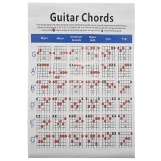 Acoustic Guitar Practice Chords Scale Chart Tool Guitar Chord Fingering Diagram Lessons Music for Beginner Guitar Lovers