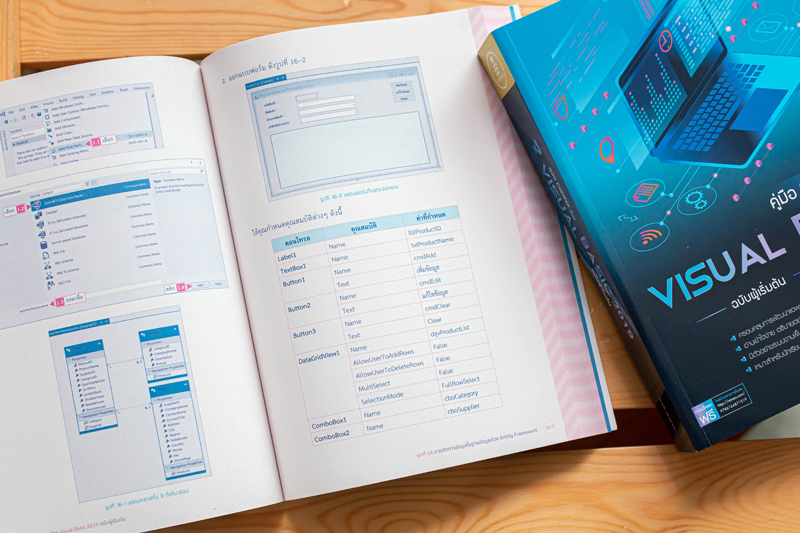 หนังสือคู่มือ coding ด้วย Visual Basic 2019 ฉบับผู้เริ่มต้น - IDC ...