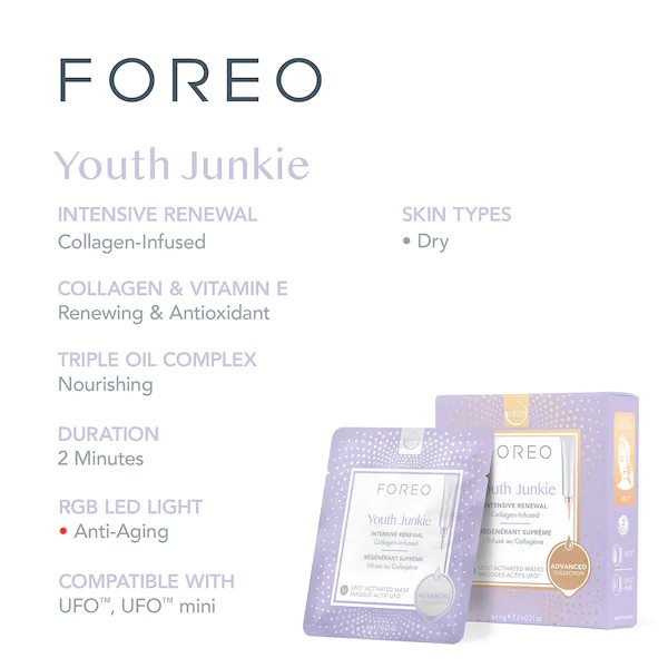 FOREO Activated Mask Youth Junkie PRODUCT.VIP ThaiPick