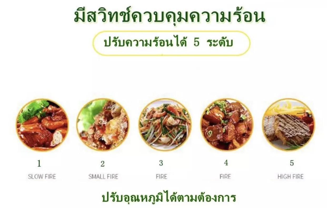 Smart home เตาปิ้งย่างเอนกประสงค์พร้อมหม้อสุกี้2 in 1 Multi-purpose grill with suki pot 2 in 1 รุ่นSM-EG1802 **จัดส่งฟรี** มีเก็บเงินปลายทาง ประกัน3ปี