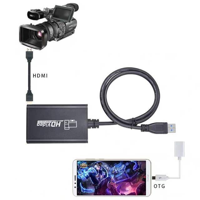 Capture Card HDMI