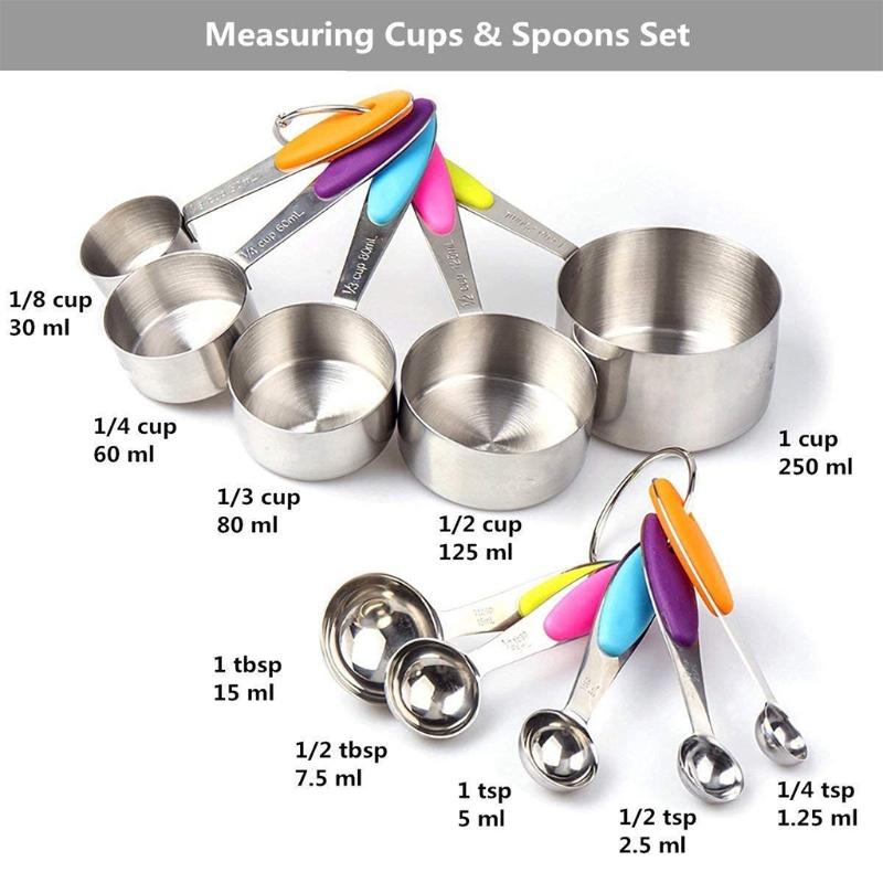 10Pcs Stainless Steel Measuring Cups and Spoons Set with Scale Colorful ...