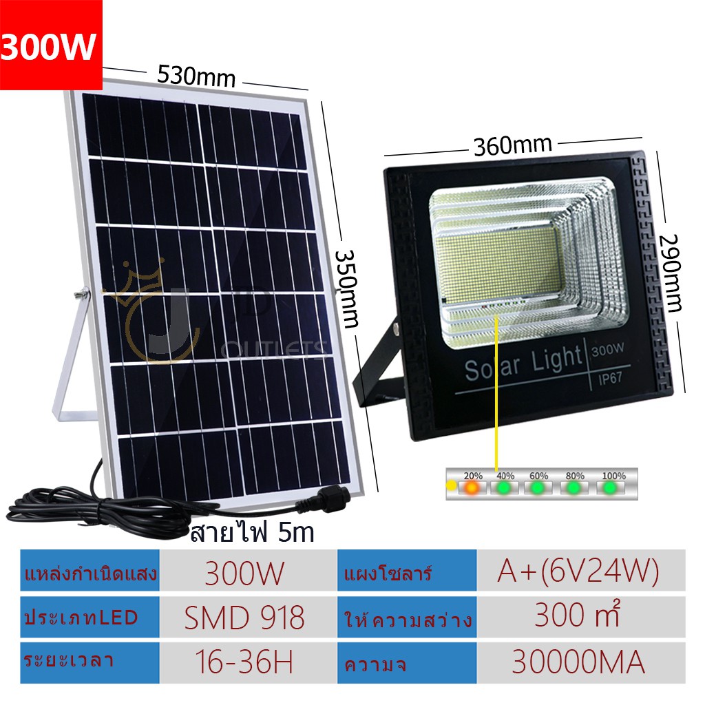 ?ราคาพิเศษ+ส่งฟรี ?Solar LED สปอตไลท์ โซล่าเซลล์ รุ่น solar light 200w 300wไฟแรงแน่นอน solar cell แสงสีขาว ไฟถนนโซล่าเซล สปอร์ตไลท์ JD led**JD-300W  แถมสายไฟ 5M ? มีเก็บปลายทาง