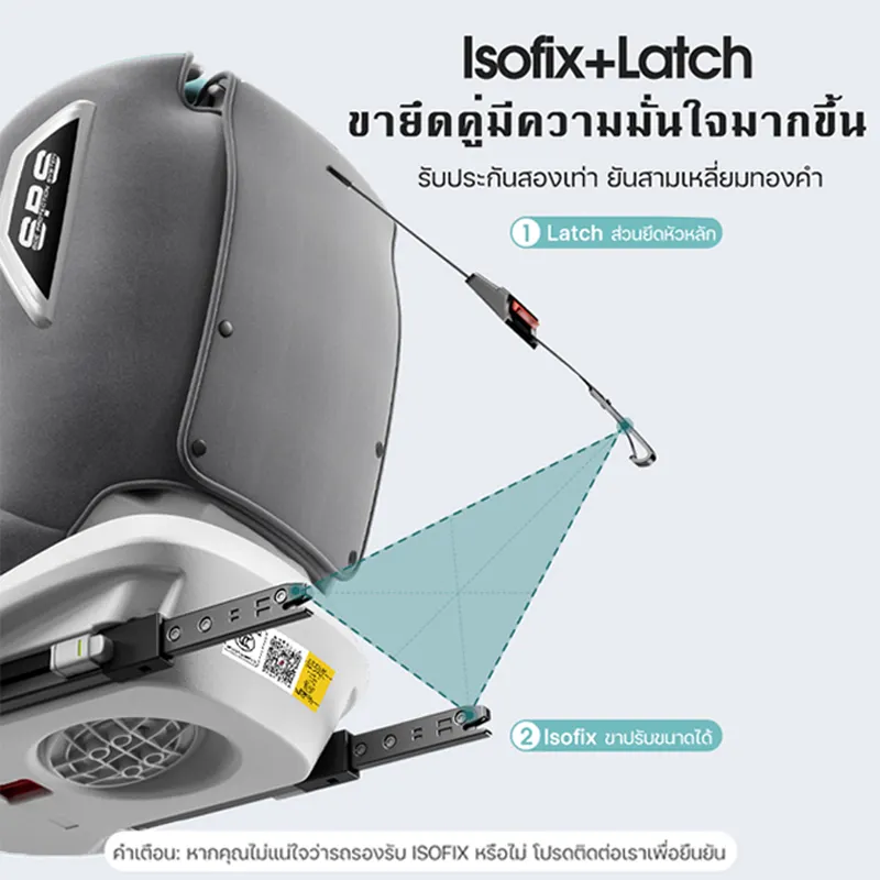 ภาพสินค้าคาร์ซีทเด็ก การรับรองคู่ 3C/ECE หมุนอิสระ 360อินเตอร์เฟสisofix+lacth คาร์ซีทแรกเกิด เบาะคาร์ซีท Carseat จากร้าน SIAM BOAN บน Lazada ภาพที่ 6