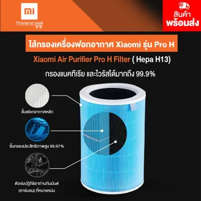 Xiaomi Air Purifier Pro H Filter - ไส้กรองเครื่องฟอกอากาศ Xiaomi รุ่น Pro H