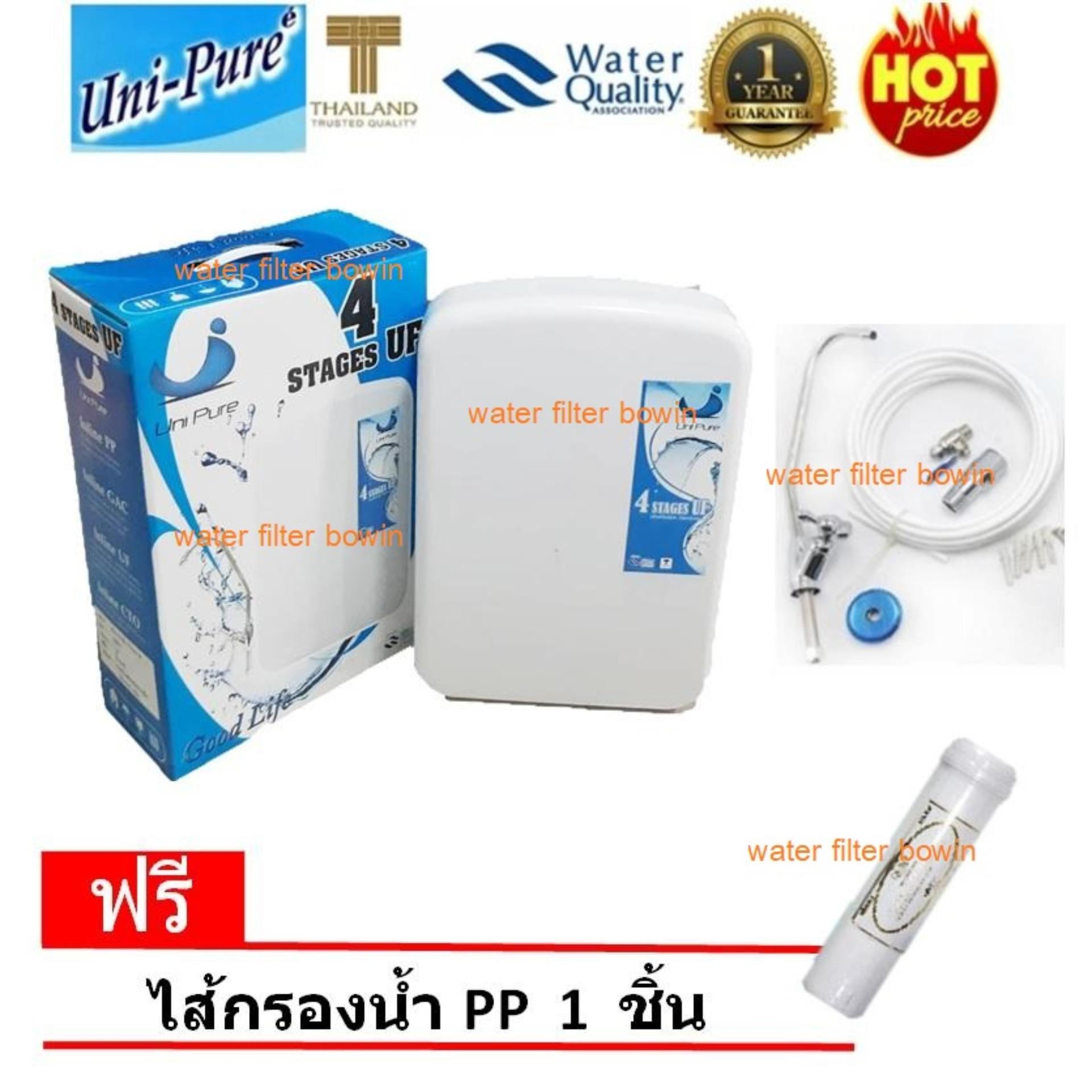 Unipure เครื่องกรองน้ำ ยูนิเพียว Inline4 ขั้นตอน ระบบUF กรองความละเอียด