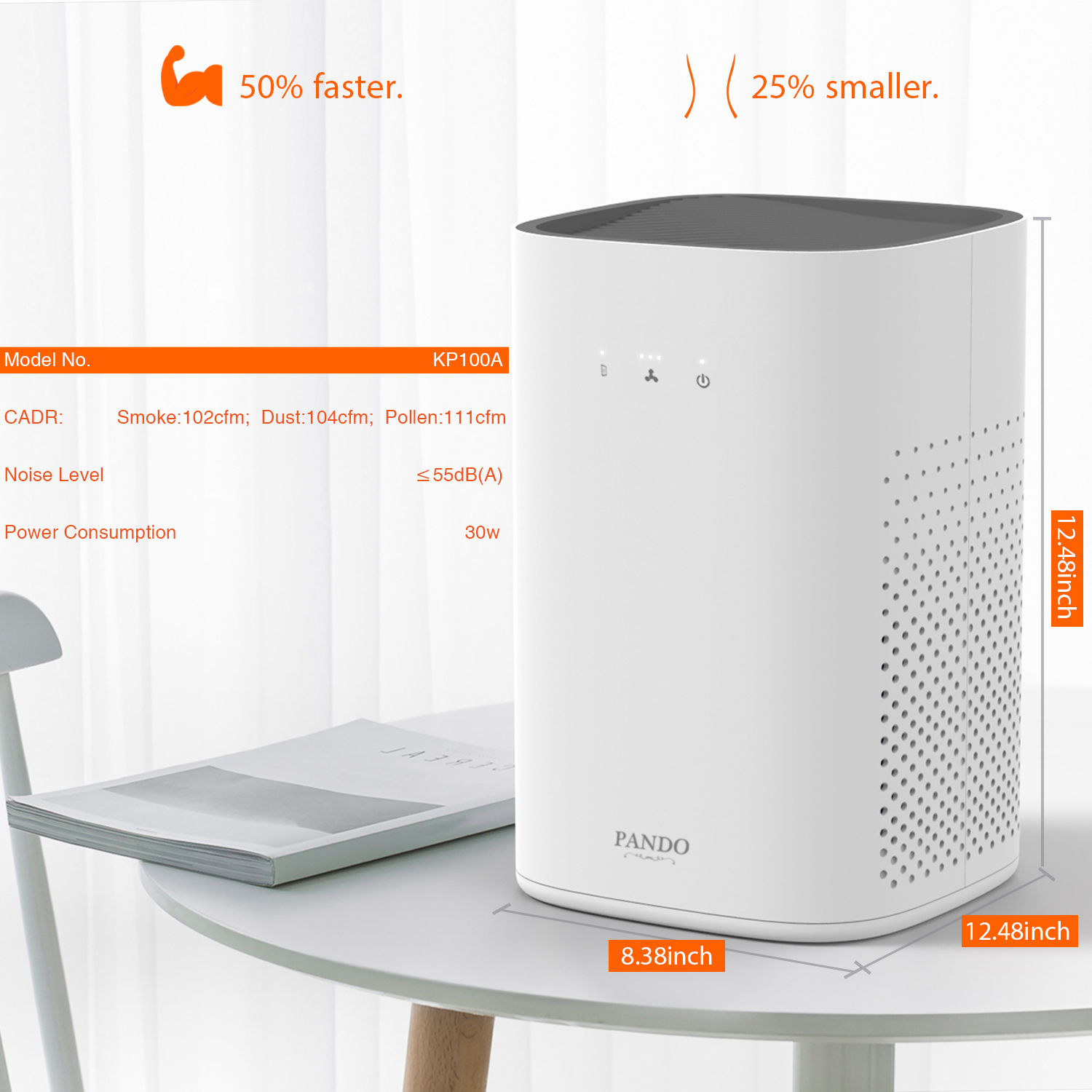 Pando Air D Cube Air Purifier เครื่องฟอกอากาศอัจฉริยะ รับประกัน 1 ปี ...