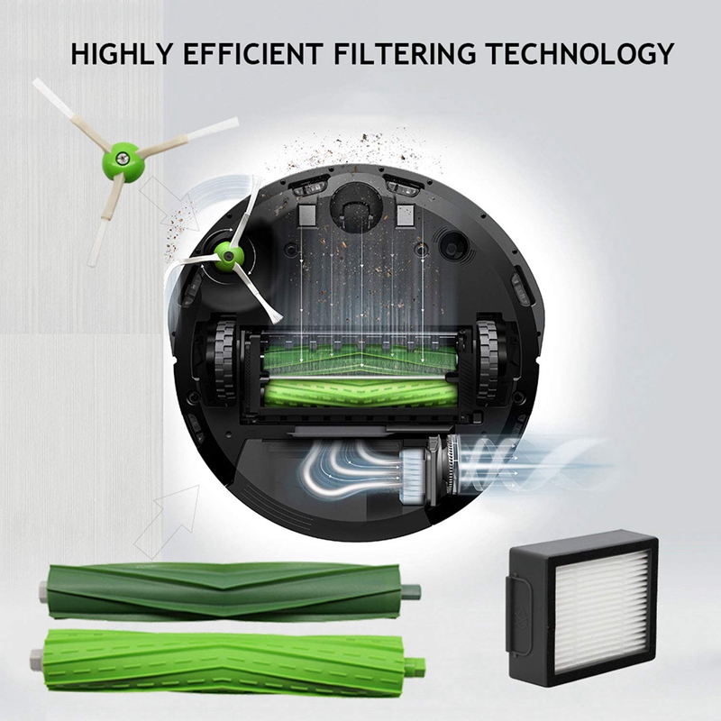 MultiSurface Rubber Brush HEPA Filters EdgeSweeping Brush Replacement