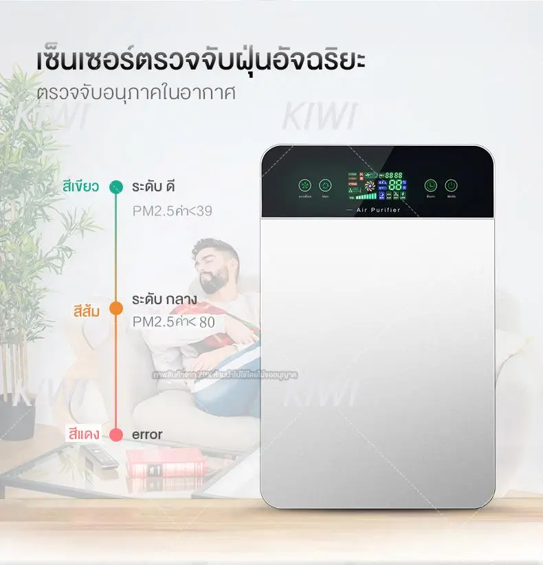 เครื่องฟอกอากาศ กรองฝุ่น ควัน และสารก่อภูมิแพ้ ไรฝุ่น ฆ่าเชื้อป้องกันหมอก Air Purifier (มีไส้กรองในตัว) มีจอบอก pm2.5
