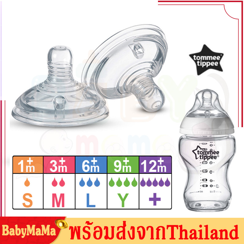 Tommee tippee จุกนม สำหรับ ขวดนมTommee tippee จุกนมคอกว้าง จุกนม เสมือนนมแม่ for Tommee Tippee Bottle จุกนมฐานกว้าง MY18