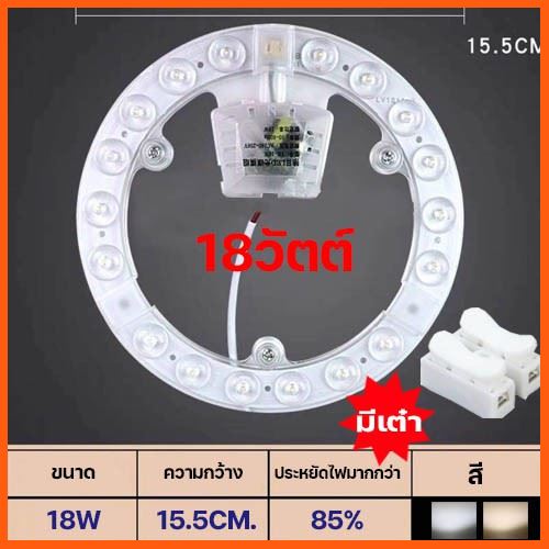 Best Quality แผงไฟแม่เหล็ก แผ่นชิปเพดาน ไฟเพดาน วงจรแอลอีดีกลม LED 18W แสงขาว/แสงวอร์ม อุปกรณ์เครื่องใช้ Appliance ยานยนต์ Motor vehicleเครื่องใช้ไฟฟ้าElectrical appliances