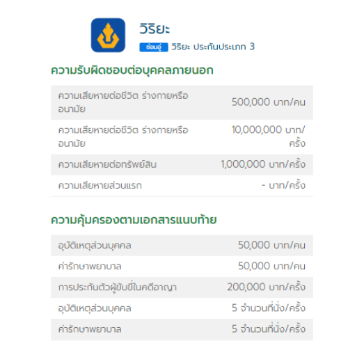 รูปภาพของ ประกันภัย ประกันรถเก๋ง กระบะ4ประตู ชั้น3 วิริยะประกันภัย
