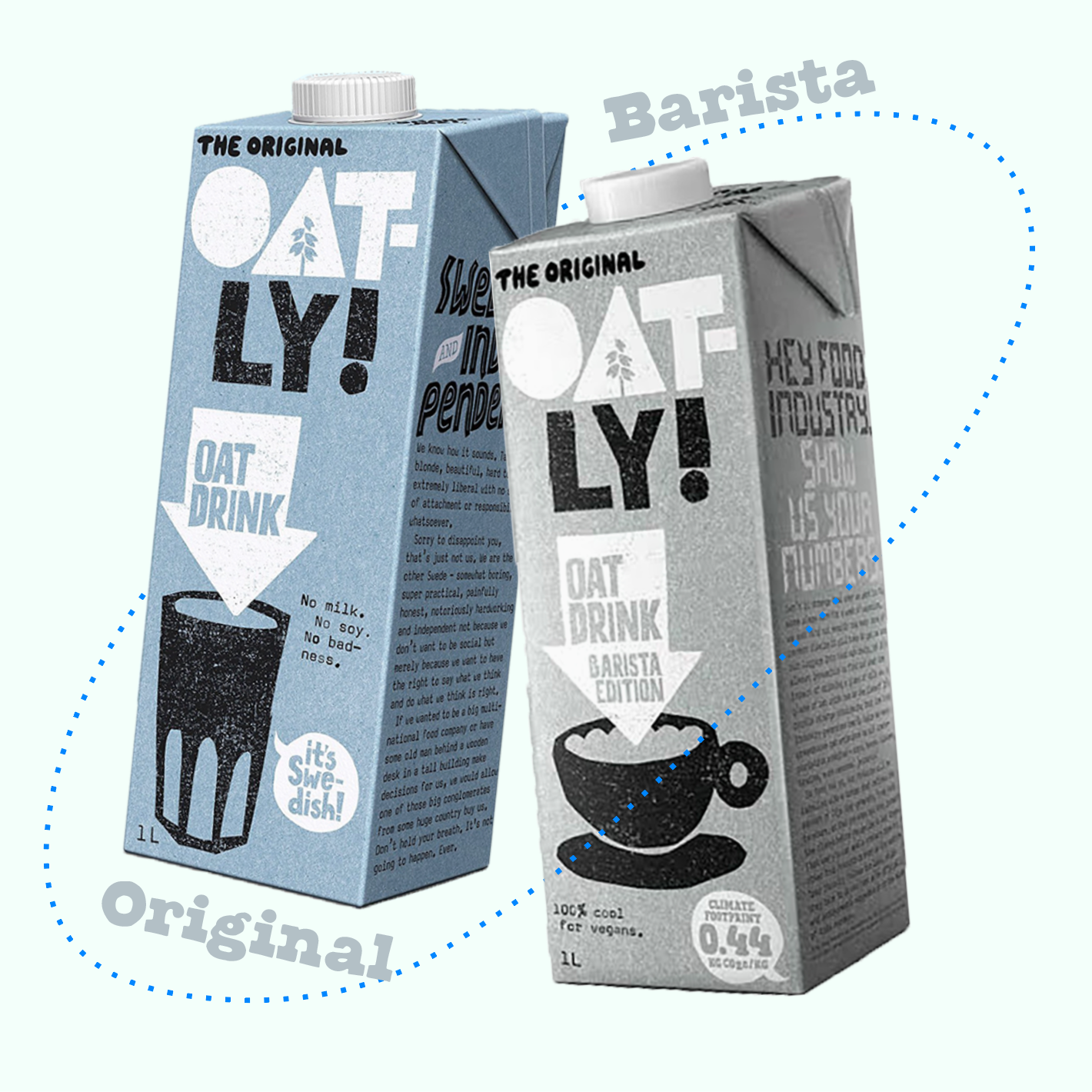 Oatly แพ็คคู่ Original+Barista (นมโอ้ต) Oat milk
