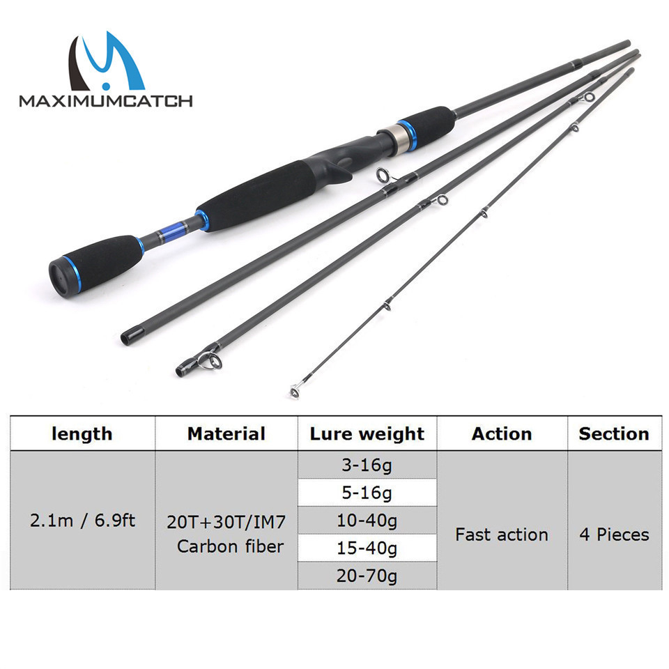 Maximumcatch 2.1M2.4M Lure Weight 3-70g Baitcasting Fishing Rod Portable  Travel Fishing Rod Casting Graphite Rod