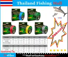 ภาพขนาดย่อของภาพหน้าปกสินค้า1-2 วัน(ส่งไว-ราคาส่ง) PROBEROS X4 100M -Blue,Green,Yellow,Red,Grey สายPE ถัก 4 เหนียวทน ยาว 100เมตร จากร้าน Thailand Fishing Mall บน Lazada ภาพที่ 2