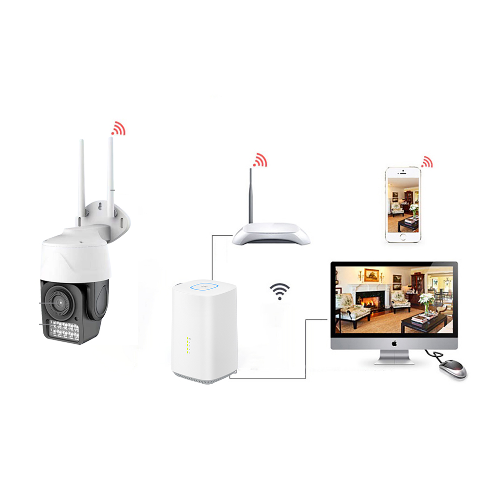 XVISION Professional For Security ชุดกล้องวงจรปิดไร้สาย รุ่น 5M Lite ...