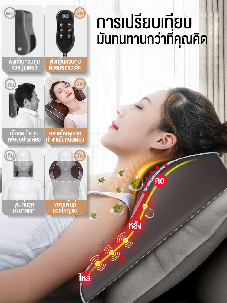 รีวิว XUTI เบาะนวดไฟฟ้า เครื่องนวดไหล่และกระดูกสันหลังส่วนคอ เครื่องนวดกระดูกสันหลังส่วนคอ คอเอวและไหล่เบาะนวดอเนกประสงค์