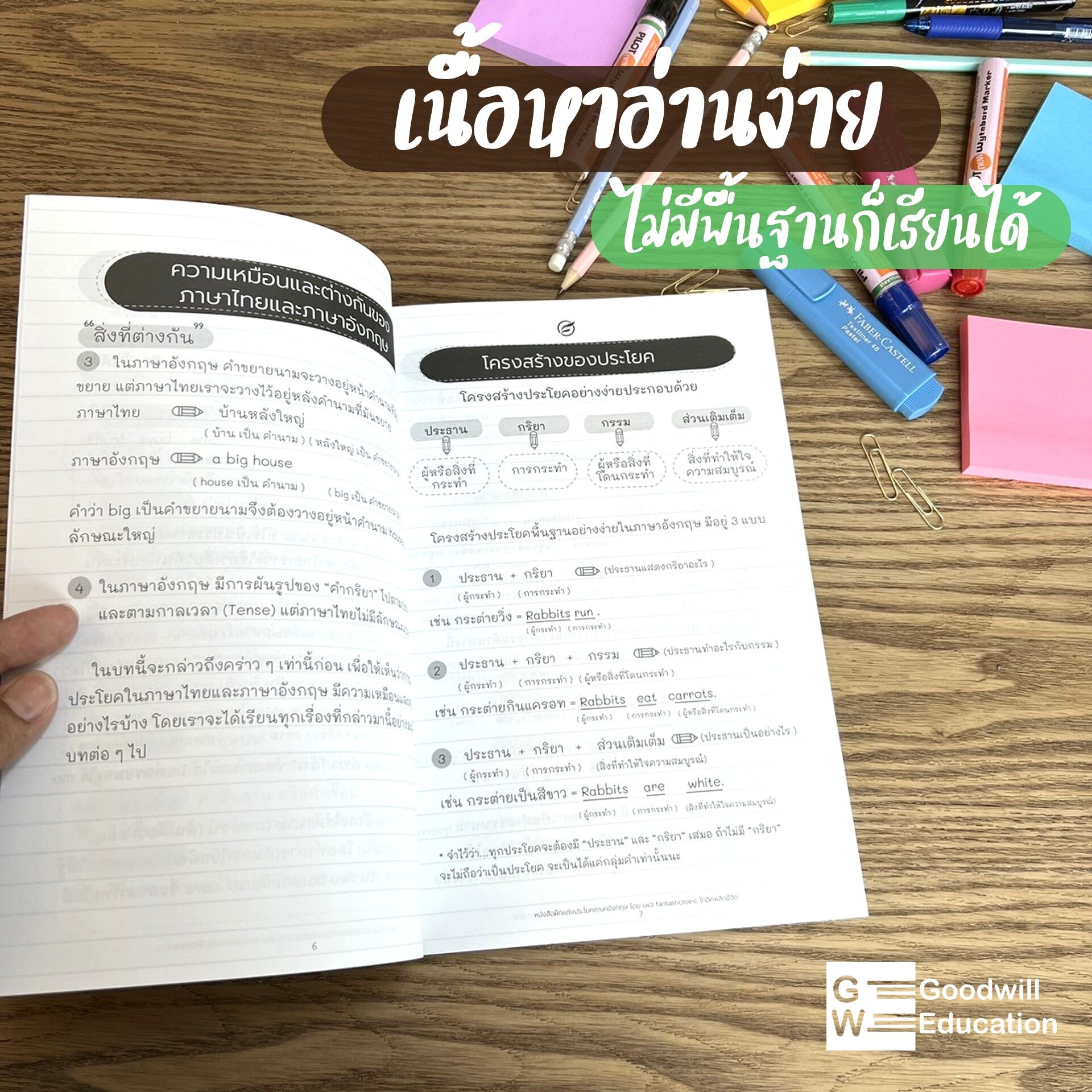 หนังสือฝึกแต่งประโยค ภาษาอังกฤษเบื้องต้น สำหรับคนไม่มีพื้นฐาน รู้ศัพท์น้อย และต้องการเริ่มฝึกแต่งประโยค - กู๊ดวิล เอ็ดดูเคชั่น - ThaiPick หนังสือฝึกแต่งประโยค ภาษาอังกฤษเบื้องต้น สำหรับคนไม่มีพื้นฐาน รู้ศัพท์น้อย และต้องการเริ่มฝึกแต่งประโยค - กู๊ดวิล เอ็ดดูเคชั่น - Thaipick