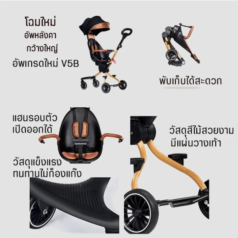 ภาพสินค้าBaobaohao V5B อัพเกรดใหม่ล่าสุด รถเข็นเด็กพับ2ทาง เบาะหมุนได้360 องศา รถเข็นเด็กพกพา พับ กาง พกพาง่าย ฟังก์ชั่น M113 จากร้าน MJ SELECTED บน Lazada ภาพที่ 3