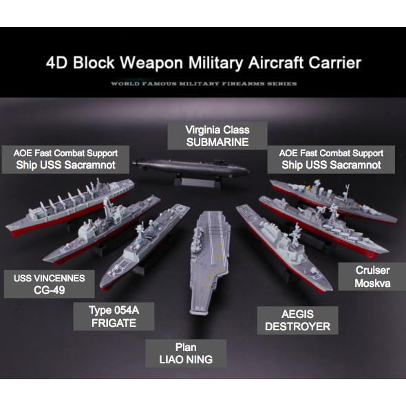 4D Model Battle Ship โมเดลเรือรบประจัญบาน รุ่น Virginia Class SUBMARINE ...