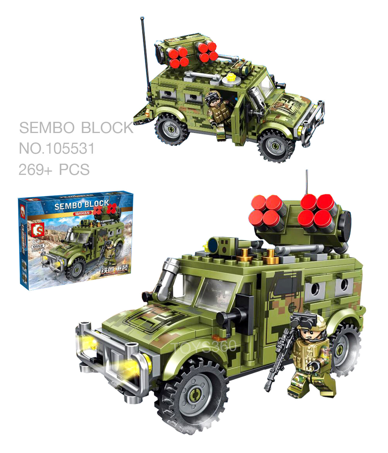 ตัวต่อ เลโก้ทหาร รถหุ้มเกราะ ขีปนาวุธ  Sembo Block No.105531 จรวด รถถัง ของเล่นเด็กโต Iron Blood Heavy Equipment NavyToys