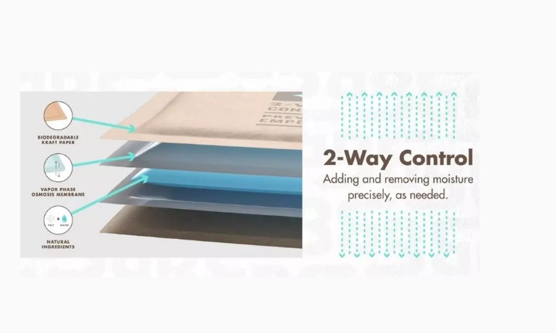 ซองควบคุมความชื้น BOVEDA Two-way Humidity Control pack 62 4G ...