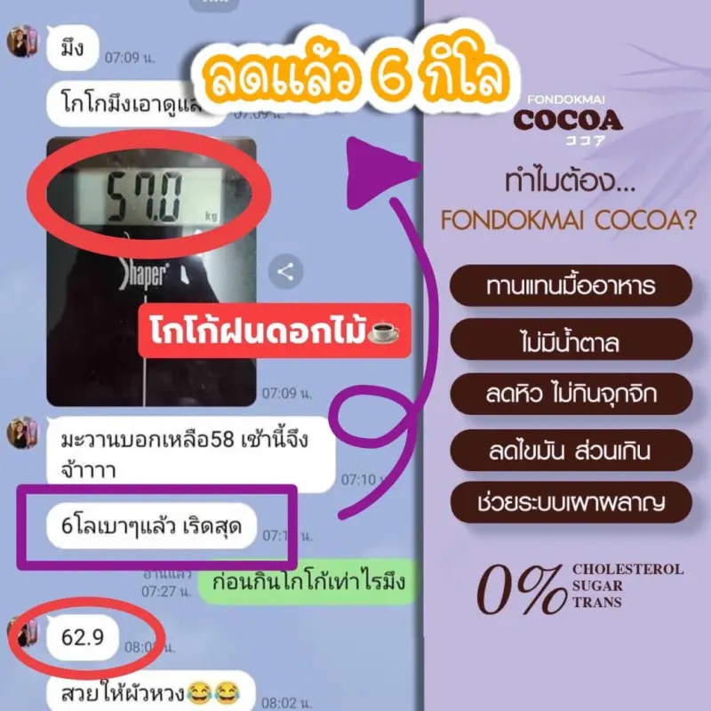 ภาพสินค้าโกโก้ฝนดอกไม้ (Cocoa fondokmal) ของแท้100% โกโก้พี่ฝน โกโก้คุมหิว จากร้าน Botta shop บน Lazada ภาพที่ 6