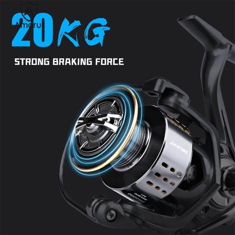 Fishing Reel RyobiSeasir DW1000-7000 Max Drag 15kg 14+1 BB All