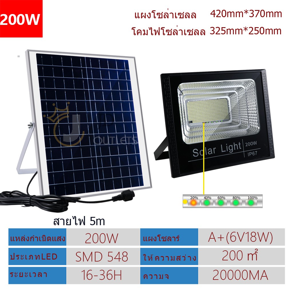 ?ราคาพิเศษ+ส่งฟรี ?JD Solar lights 300Wไฟโซล่า ไฟสปอตไลท์ กันน้ำ ไฟ Solar Cell ใช้พลังงานแสงอาทิตย์ โซลาเซลล์ ไฟถนนเซล ไฟกันน้ำกลางแจ้ง200W**JD-200W ? มีเก็บปลายทาง