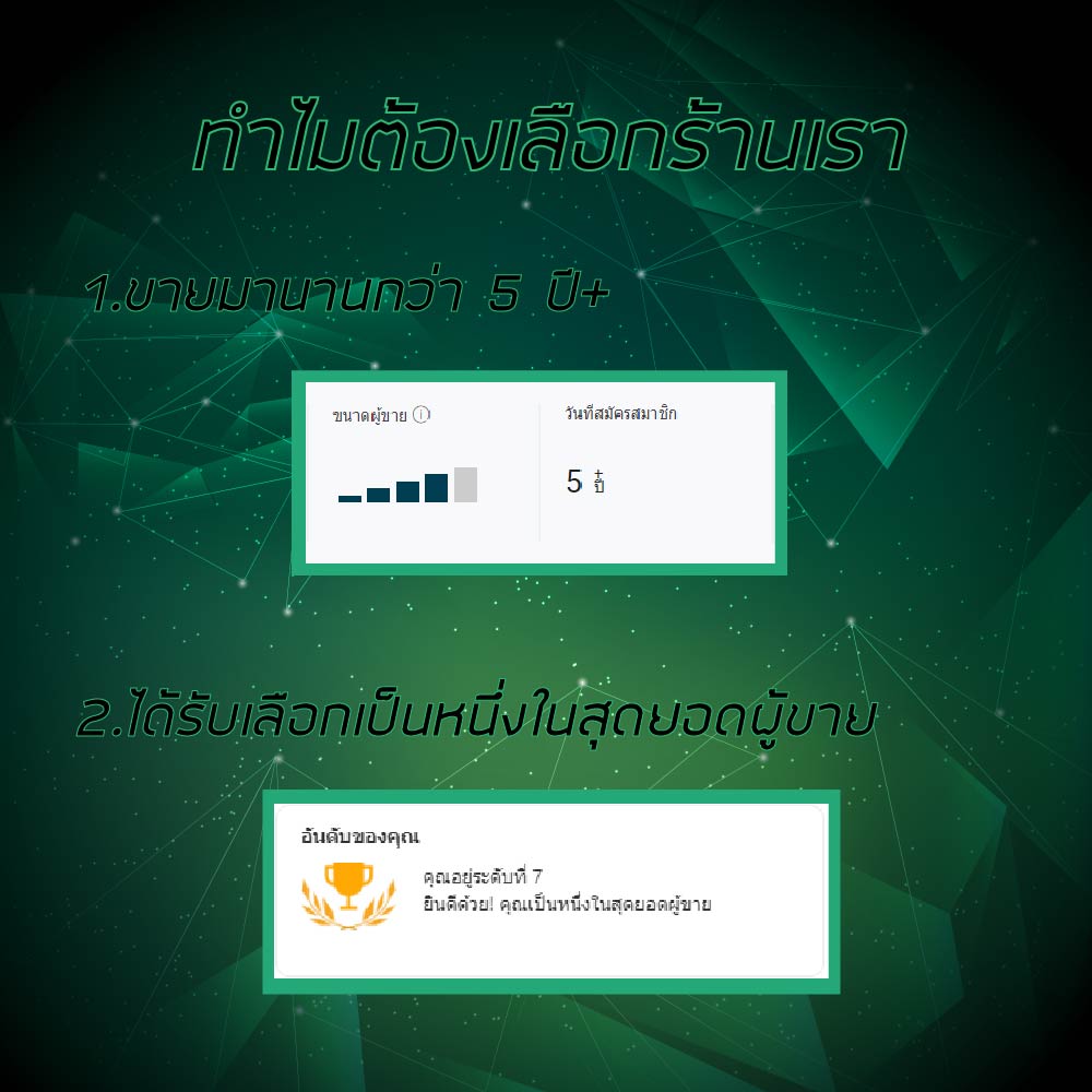 [ สินค้า PreOrder จัดส่ง 814 วัน ] [ผ่อน0]Panasonic Lumix DCS1 Mirrorless Digital Camera