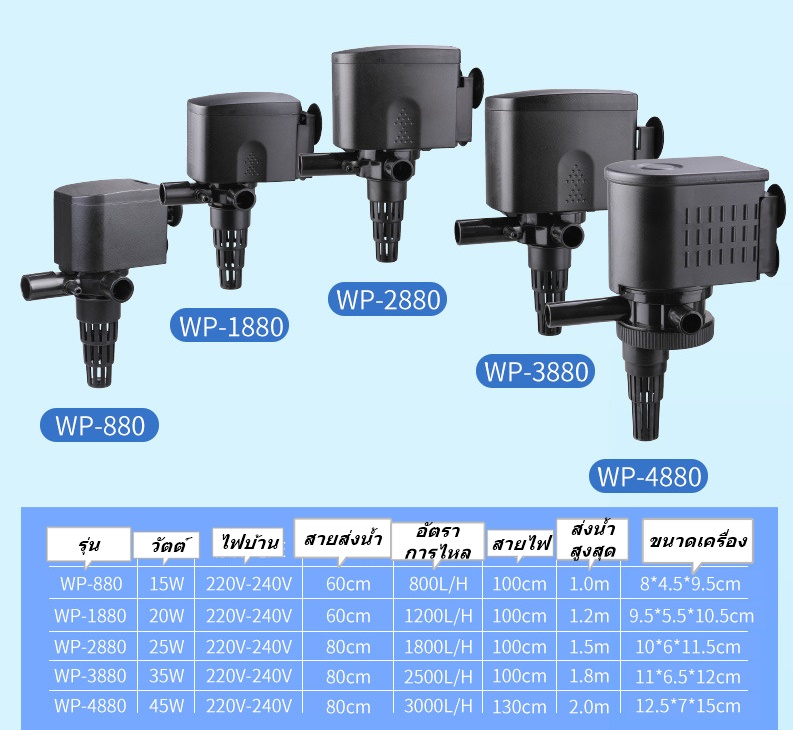 ปั๊มน้ำตู้ปลา SOBO WP-3880 ปั๊มน้ำ ปั้มน้ำพุ ปั๊มน้ำล้น ปั๊มแช่ 35W ...