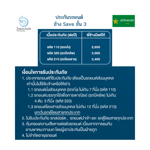 ประกันรถเก๋ง ชั้น3 ช้าง Save ฝ่ายถูกซ่อมให้ 100,000 คุ้มครอง 1 ปี ประกันรถเก๋ง ชั้น3 ช้าง Save ฝ่ายถูกซ่อมให้ 100,000 คุ้มครอง 1 ปี