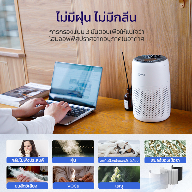 Levoit Air Purifier Core Mini กรองฝุ่น เครื่องฟอกอากาศ จอสัมผัส เครื่องฟอก สำหรับห้องขนาด 17 ตร.ม กรองอากาศ เครื่องพ่นอโรม่า เครื่องฟอกอาศ สียงให้ต่ำถึง 25dB