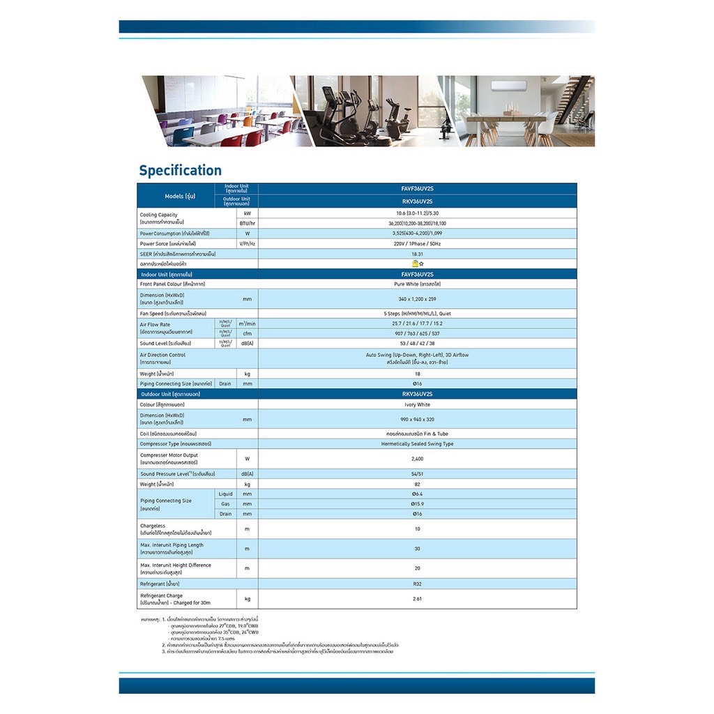 ติดตั้ง แอร์ผนัง แอร์บ้าน แอร์ไดกิ้น เครื่องปรับอากาศ ไดกิ้น อินเวอร์เตอร์ แอร์ติดผนัง DAIKIN INVERTER FAVF-UV2S BIGWALL