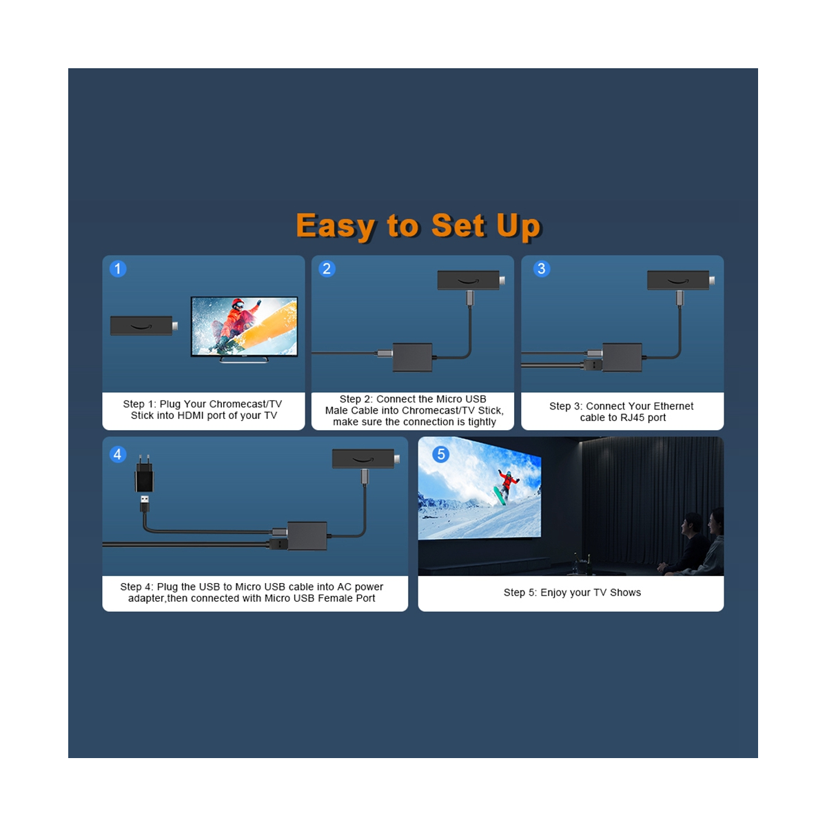 Network Card Ethernet Adapter Micro-USB to 100M Network Card for 4K Fire TV Stick Ethernet Switch Router