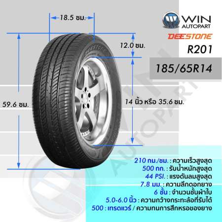 185/65R14 ยี่ห้อ DEESTONE รุ่น R201 ยางรถเก๋ง ( 1 ชุด : 4 เส้น) ยางปี 2019