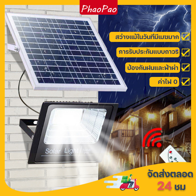 【การรับประกันแบบถาวรี】ไฟโซล่าเซลล์ Solar Light LEDกันน้ำกลางแจ้ง ...