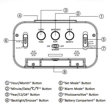 นาฬิกาปลุกตั้งโต๊ะ นาฬิกาปลุกเรื่องแสง นาฬิกาปลุก  clock นาฬิกาปลุกดิจิตอลตั้งโต๊ะ ห้องนอน แสดง อุณหภูมิ