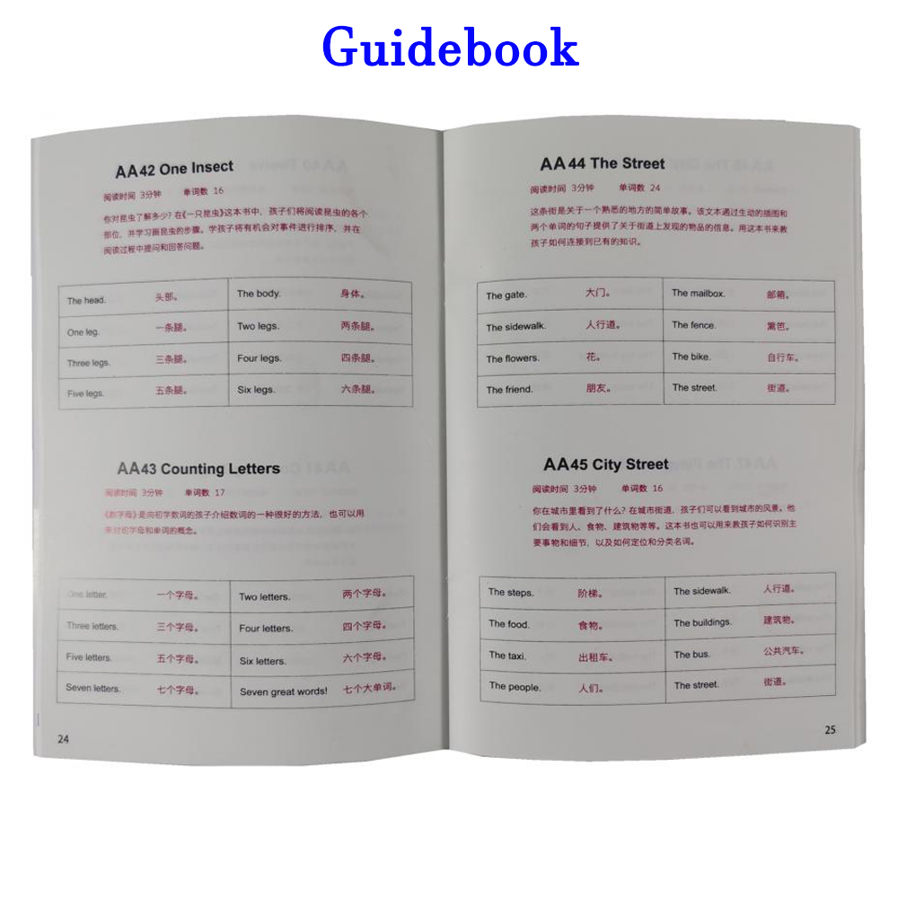 [100 Books+1 Guide+1 Workbook】RAZ Graded Reading Picture Book Level aa ...