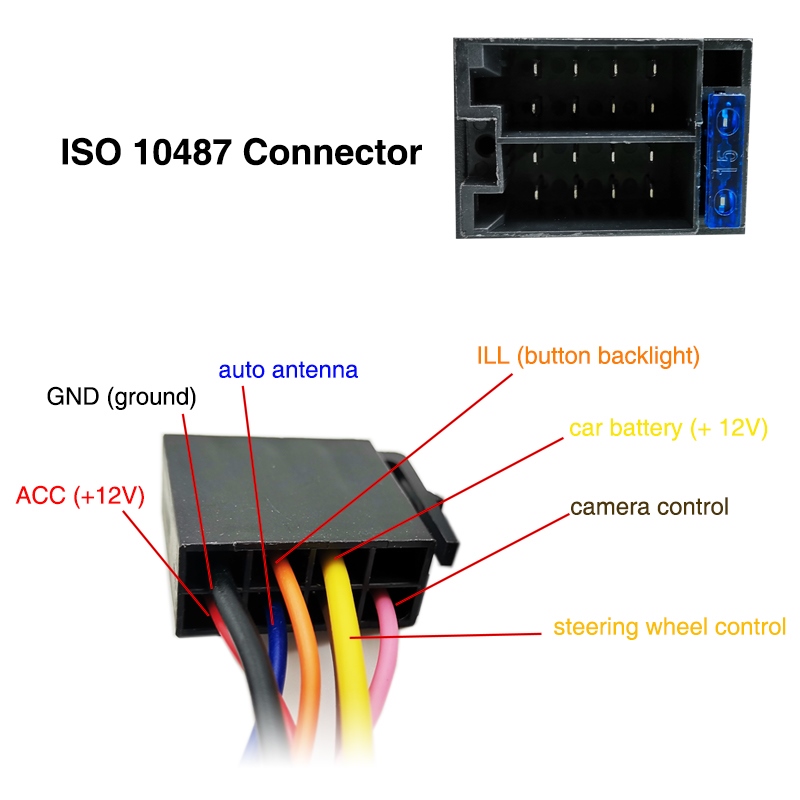 Nissan ISO Wiring Harness Adapter Car Radio Head Unit Audio 20 pin