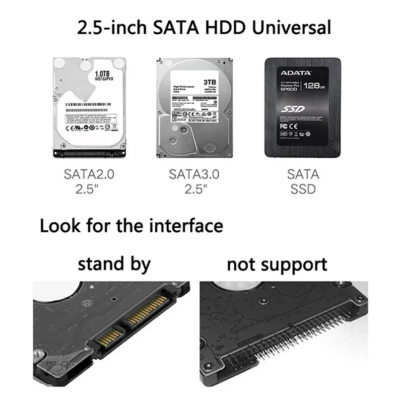 ภาพสินค้ากล่องใส่ HDD กล่องใส่ฮาร์ดดิสก์แบบใส USB 3.0 SATA 2.5 กล่องใส่ฮาร์ดดิส ส่งถ่ายข้อมูลได้รวดเร็ว มีไฟ LED กล่องใส  Harddisk SSD 2.5 inch USB3.0 แรง Hard Drive Enclosure D75 จากร้าน PhoneAcc_Thai บน Lazada ภาพที่ 3
