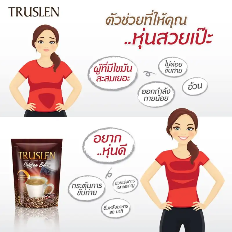 ภาพสินค้า6 BAGS X Truslen Coffee Bern 12 Sachets กาแฟทรูสเลนคอฟฟีเบิร์น 12 ซอง จากร้าน B-FIT & WELL บน Lazada ภาพที่ 2